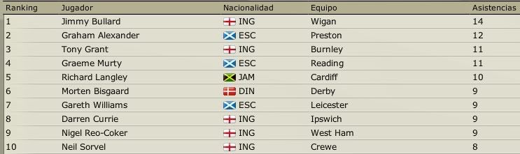 campeonato4.jpg