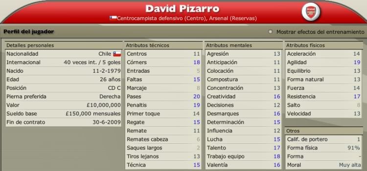 pizarro.jpg