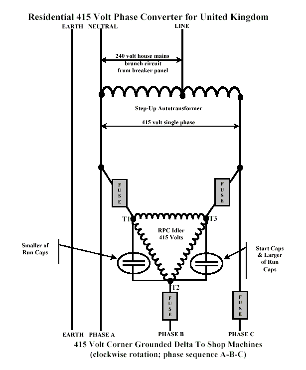 Question about single phase to three phase conversion | Physics Forums