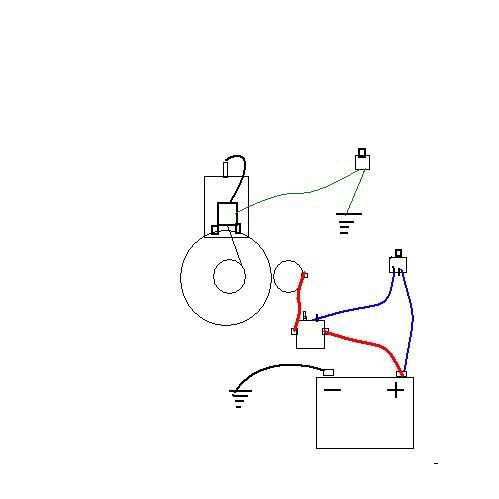 Engine Wiring/Chassis Wiring Diagram