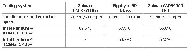 Zalman1.jpg