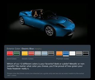 Tesla Roadster Colors