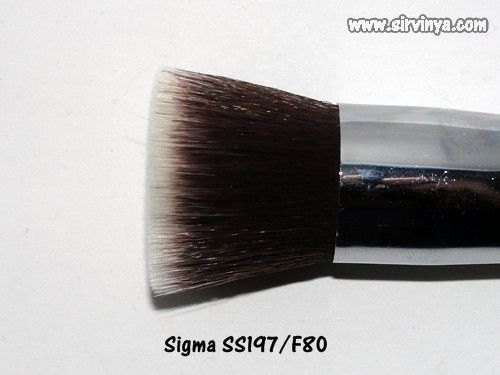 Sigma F80