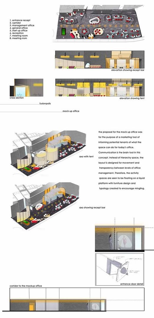 Interior Design For Small Apartments In Singapore
