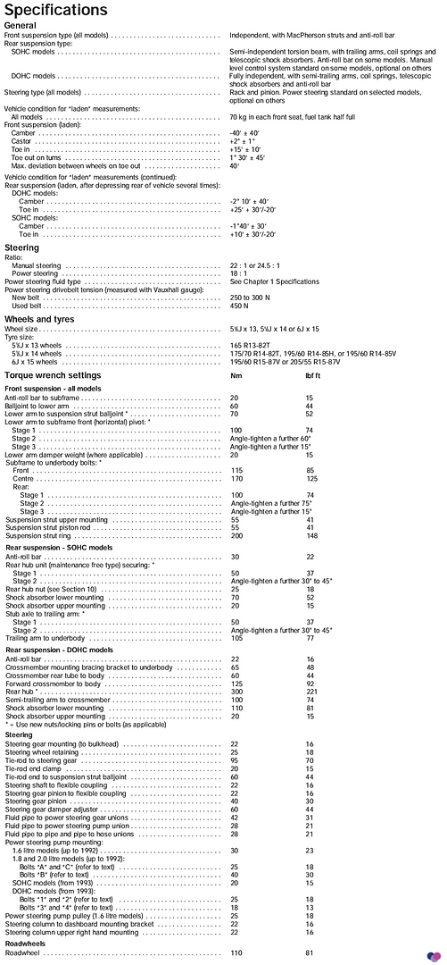 Suspension torque settings