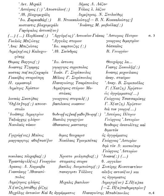 namessigned Protocol of Macedonians in New Pella, written in 1845