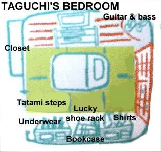 Junno's
                                    illustration of his own room