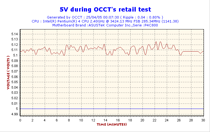 2005-04-25-00h07-Volt5.gif