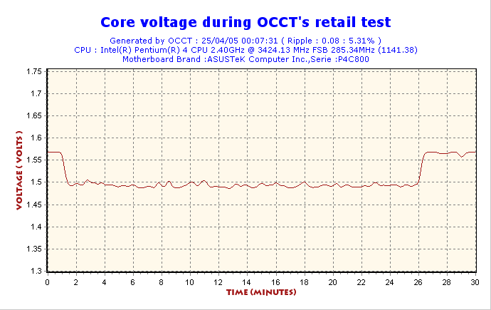 2005-04-25-00h07-VoltCore.gif