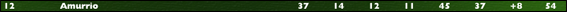 claamurrio37.png