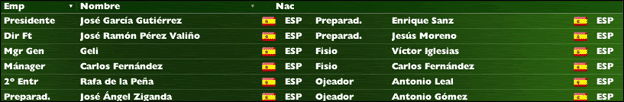 cuerpotecnico.gif