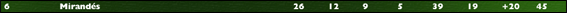 clamirandes26.png