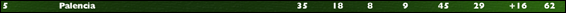 clapalencia35.png