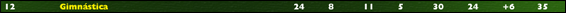 gimcla24.png