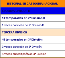 historial.png