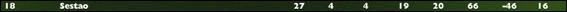 clasestao27.png