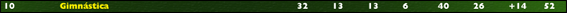 clagim32.png