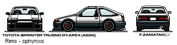 [Image: AEU86 AE86 - [Dutch] Telling van ae86-ers in nederland]