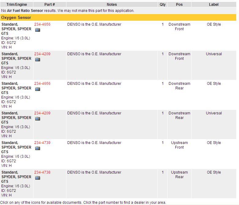 obd codes P0174 and P0159 Mitsubishi Eclipse 3G Club