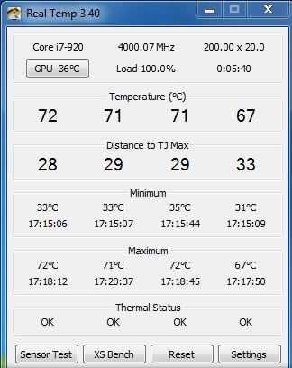 RealTemp.jpg