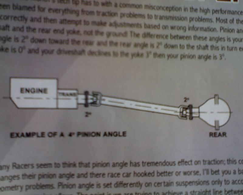 Can Someone Tell Me What The Corect Pinion Angle Would Be