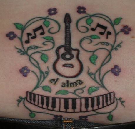 piano tattoo. recent Piano+keys+tattoo