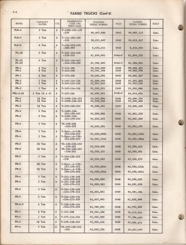 Modelchart02.jpg