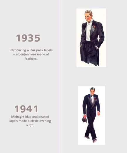 men suits