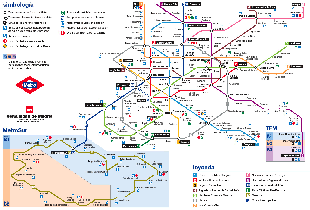 London Train Network