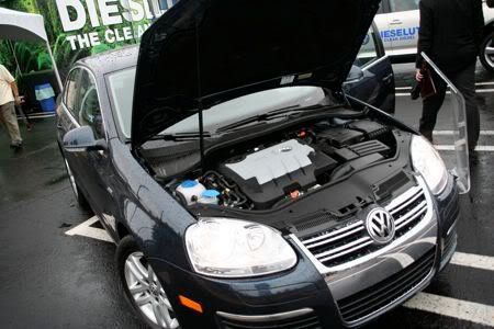 for the much anticipated return of the Mk V Jetta TDI to the US market