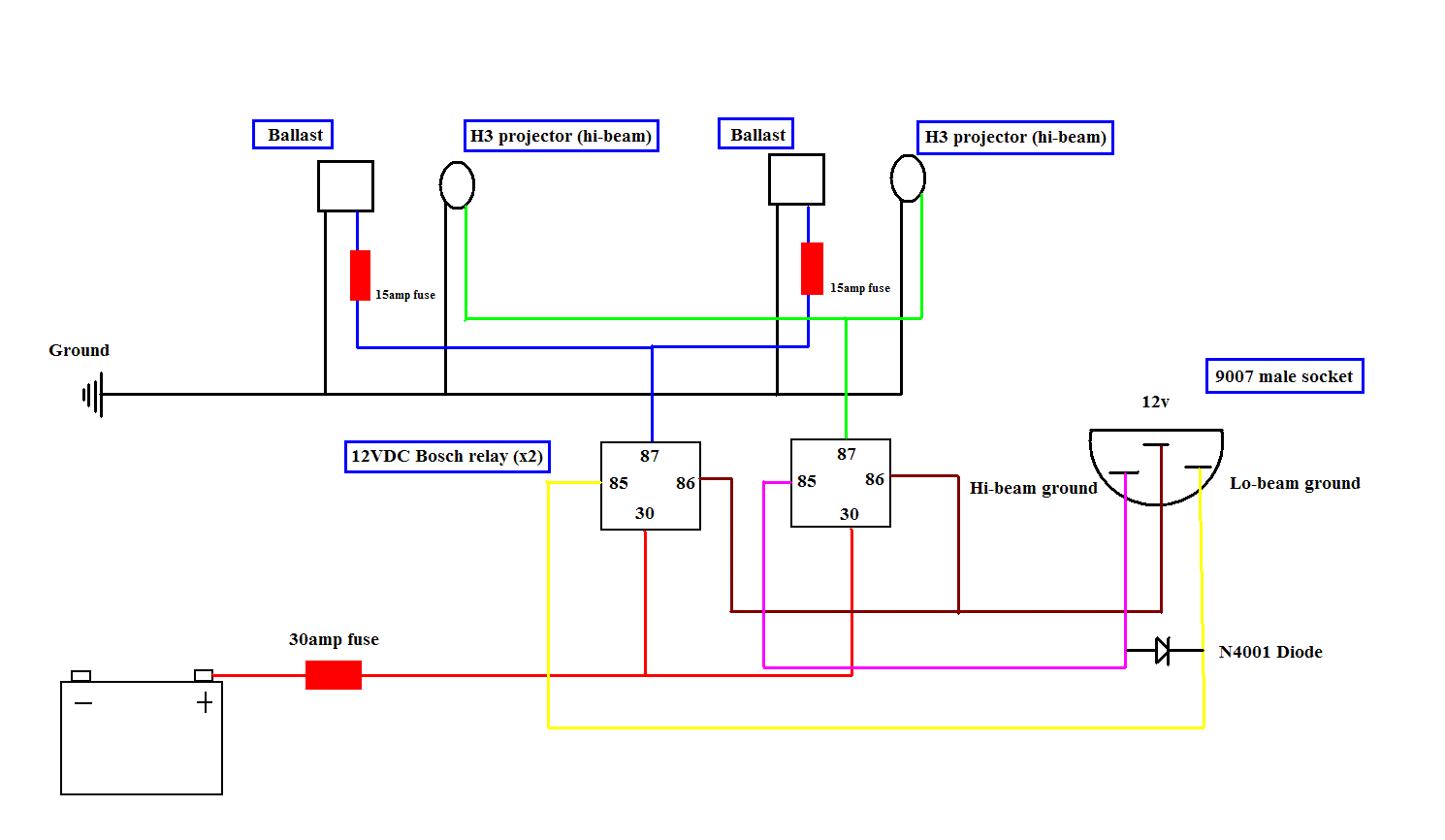 Diagram  H4 Halogen Headlight Wiring Diagram Full Version