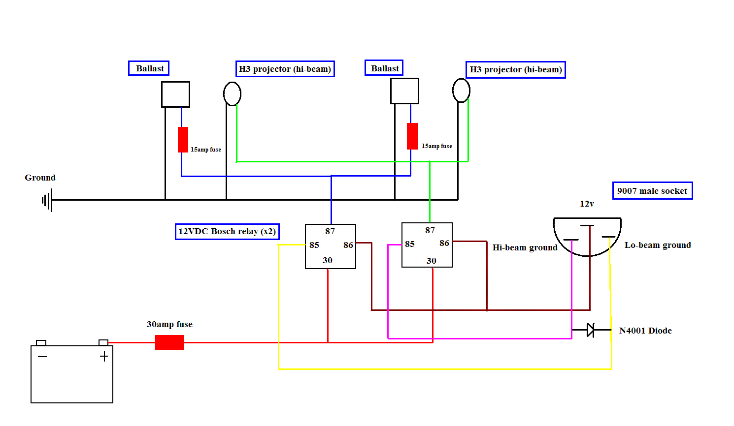 Hid Headlight Wiring Diagram from img.photobucket.com