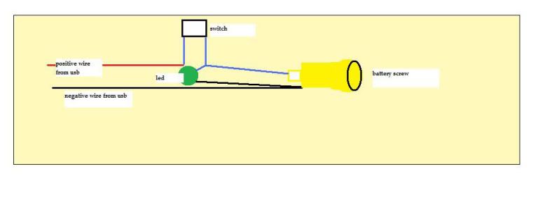 DIY USB Duplex Soundcard | eHow.com