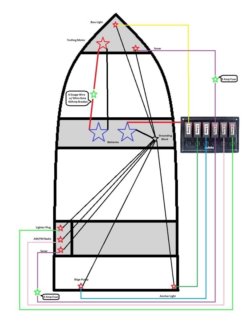 Lowe Boat Wiring Diagram For Your Needs