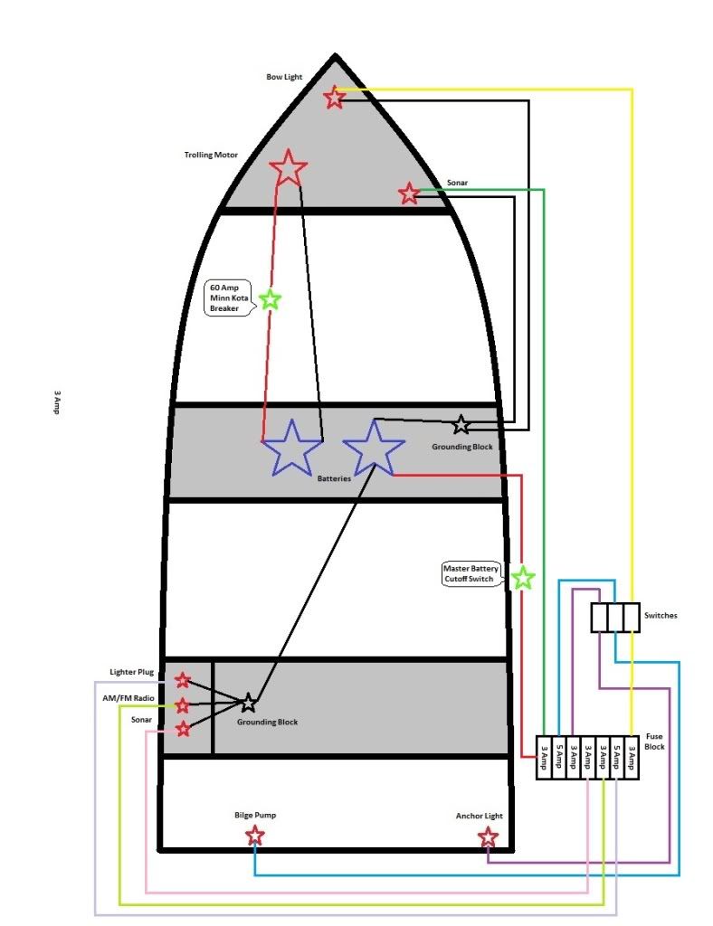 Alumacraft Boat Wiring Diagram