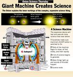 th_GiantMachineCreatesScience.jpg