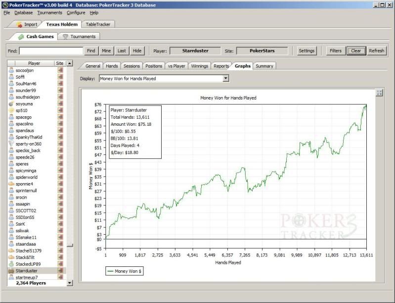 Poker tracker 3.00 build 3 crack