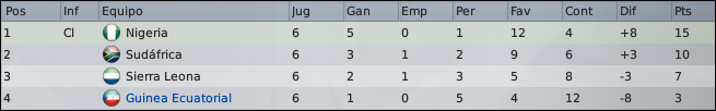 clasdef.png