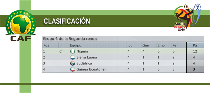 clasllegada.png