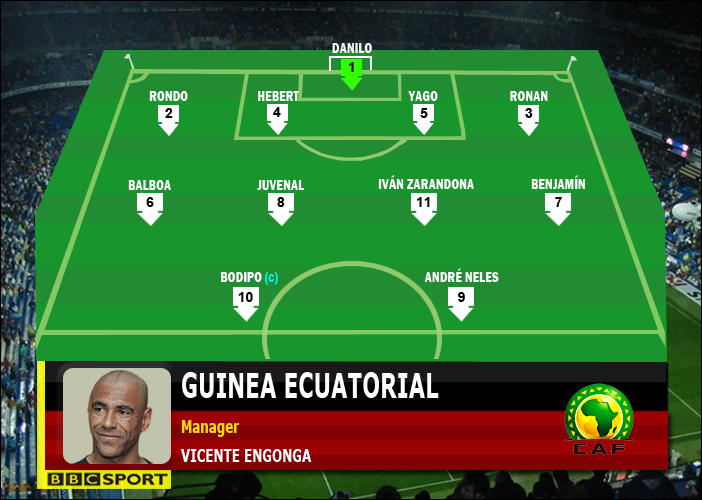 oncesud.png