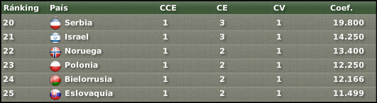 coef.png