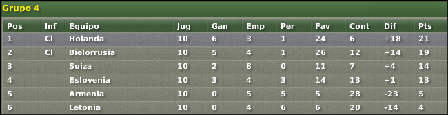 grupo4.png