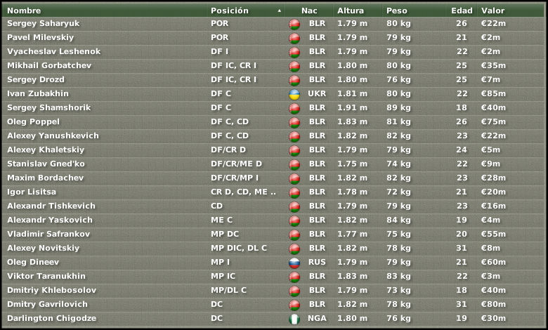 roster2009.png