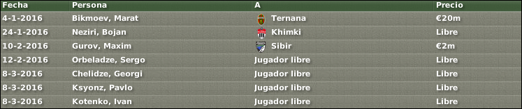 bajas.png