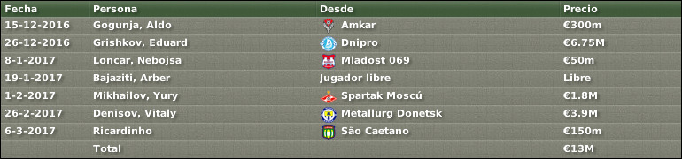 altas.png