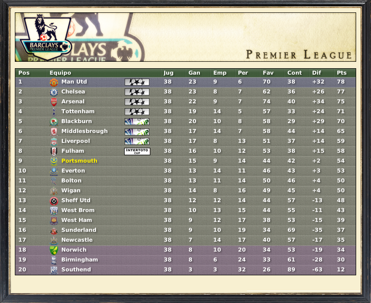 clasdef.png