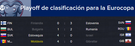 finplayoff_zpsx9srse69.png