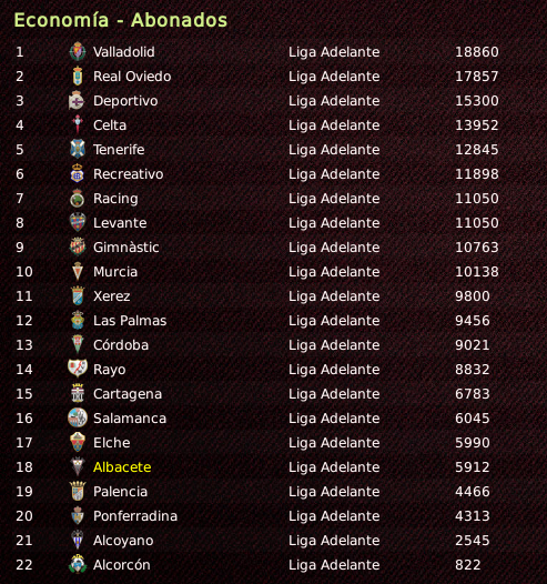 abonados1112.png