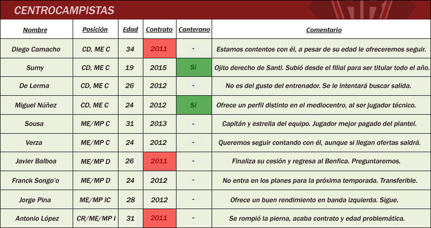 cam2011.png
