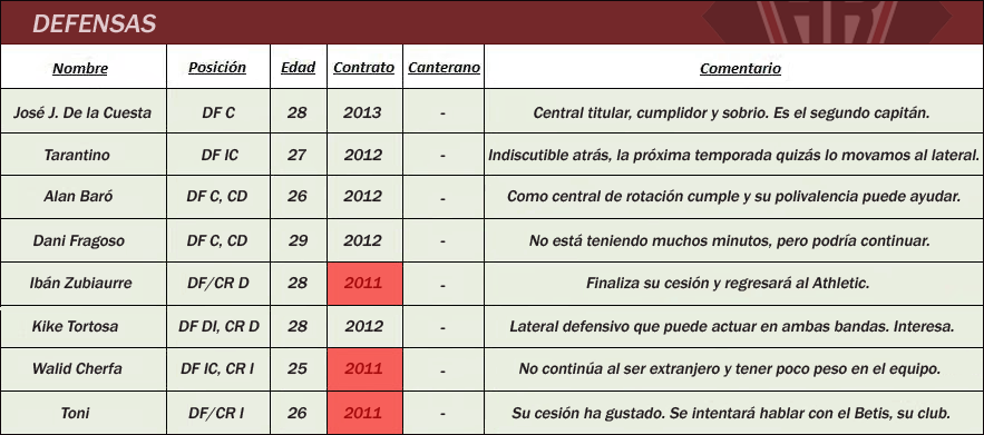 defensa2011.png
